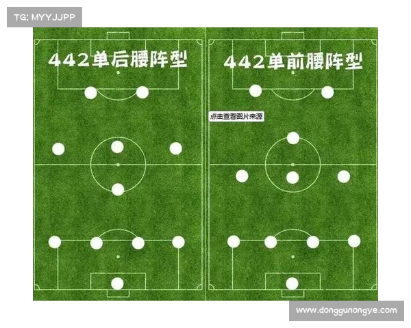 以足球前锋为核心解析现代足球进攻体系及其战术作用 以足球前锋为核心解析现代足球进攻体系及其战术作用
