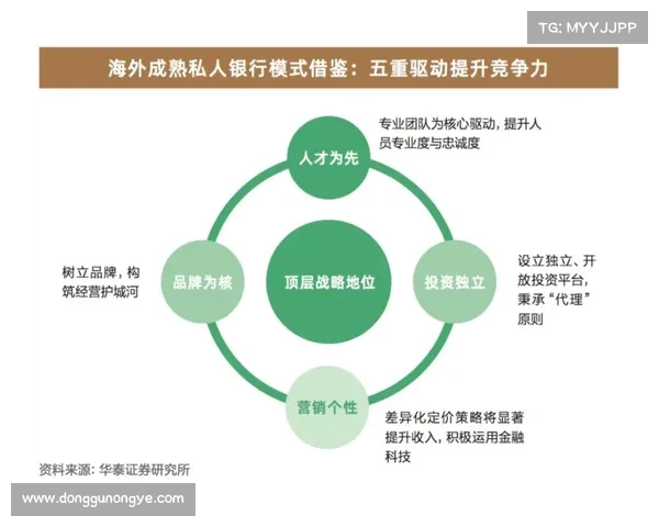 埃里克松心理发展理论中的关键阶段及其对个体成长的影响分析 埃里克松心理发展理论中的关键阶段及其对个体成长的影响分析